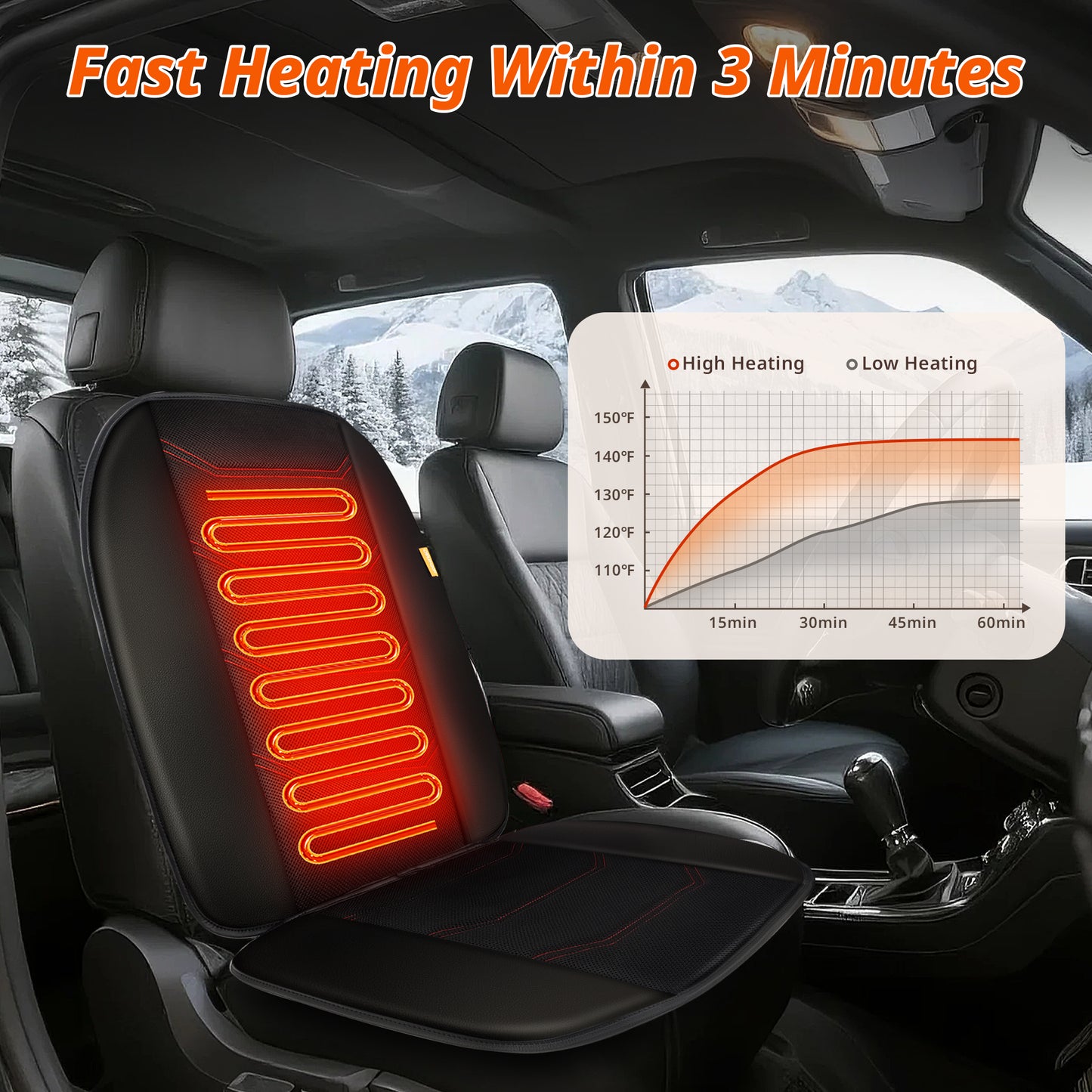 Heated Seat Cushion for Car, Enlarged Fast Heating Seat Cover, Winter Seat Warmer for Car(DP)
