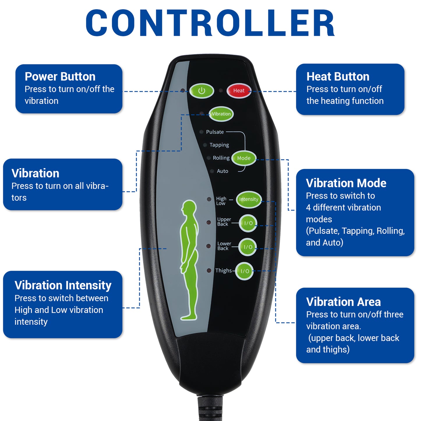 Back Massager with Heat, Vibration Car Chair Massager Pad, Seat Cushion Gifts for Men & Women (DP)