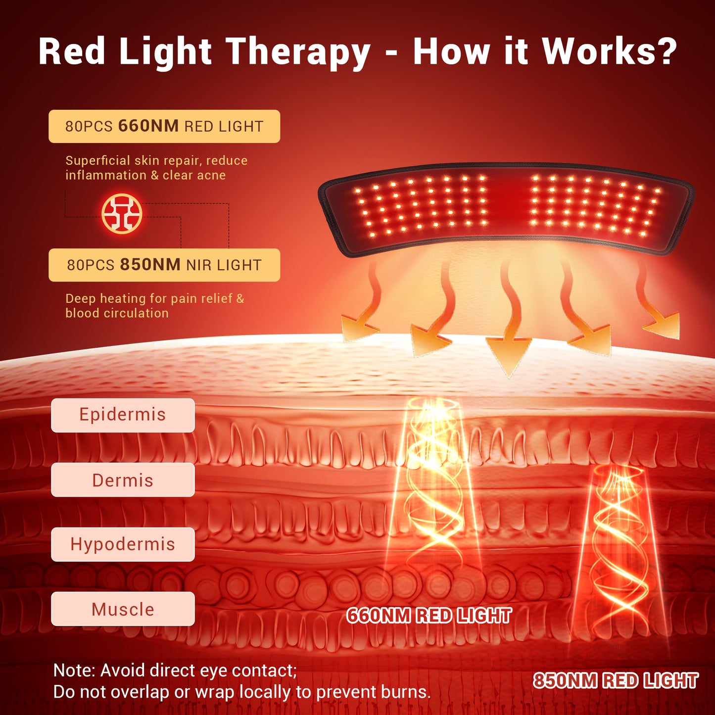 Mynt Red Light Therapy Heating Massage Belt, Infrared Light Therapy Wrap for Back Waist Shoulder Pain Relief, Black(DP)