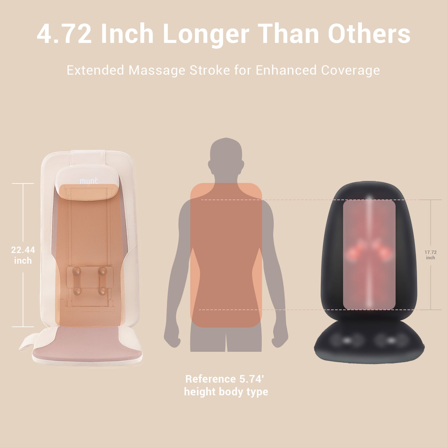 Mynt Back Massager with Heat, Foldable Shiatsu Seat Massage Cushion for Home/Office, Brown (DP)