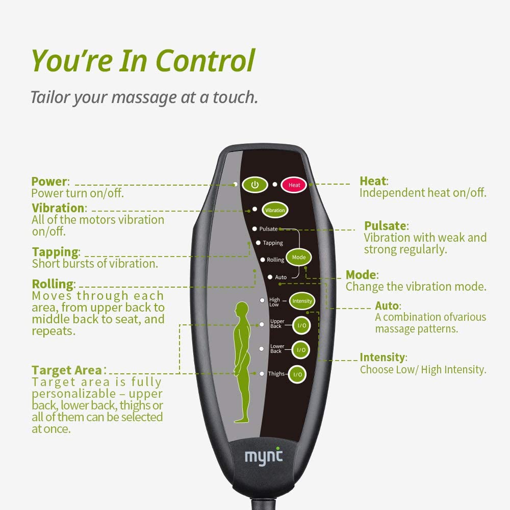 Mynt Vibrating Seat Massager with Dual Heating Area