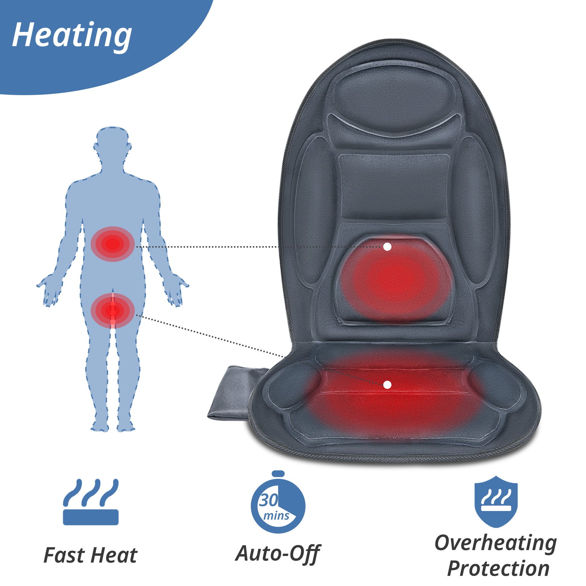 BestMassage 8-Motor Vibration Full Back Heated Car Seat Massager for Home  Office Seat Use 