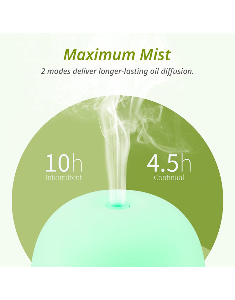 Mynt Essential Oil Diffuser Cool Mist 100ml Humidifier 10+ Hours with 7 Colors LED Lights BPA Free Waterless Auto Shut-Off for H